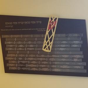 Click to Enlarge Brass Mezuzah