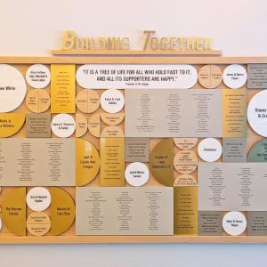 Click to Enlarge Building Together