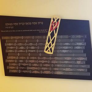 Click to Enlarge Brass Mezuzah