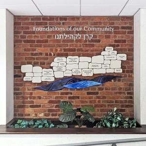 Click to Enlarge Foundations of our Community